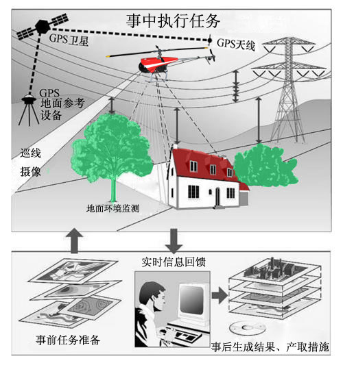&#113;&#121;&#21315;&#20159;&#45;&#113;&#121;&#21315;&#20159;&#40;&#20013;&#22269;&#41;&#19968;&#31449;&#24335;&#26381;&#21153;&#23448;&#26041;&#32593;&#31449;